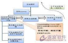 �����齫������ԭ����Ƶ����������ѧԺ���ڣ��ٷ�������ź񰸽�һ������...